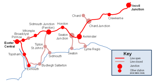 Budleigh Salterton railway station